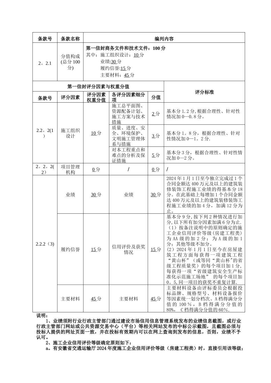 京台国家高速公路安徽省方兴大道至马堰段改扩建房建工程室_第3页