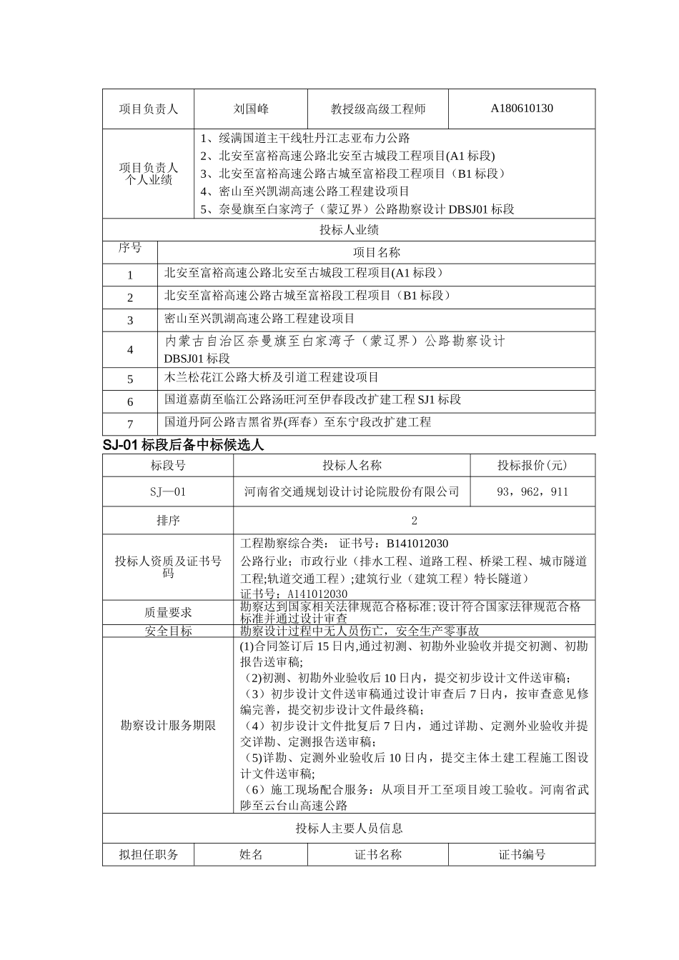 京哈高速拉林河至哈尔滨段改扩建工程勘察设计_第2页