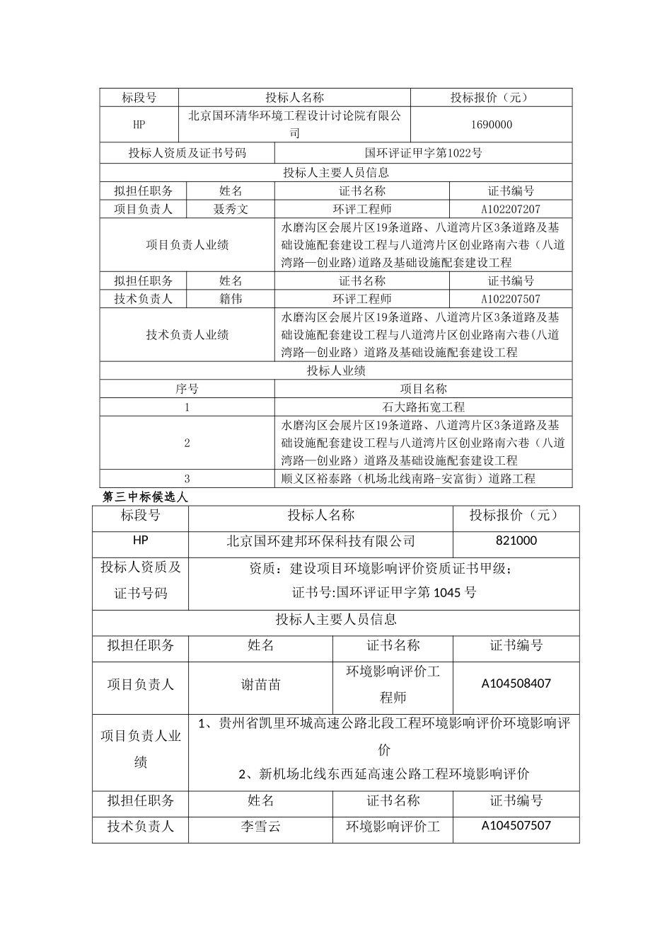 京哈高速拉林河至哈尔滨段改扩建工程项目环境_第3页