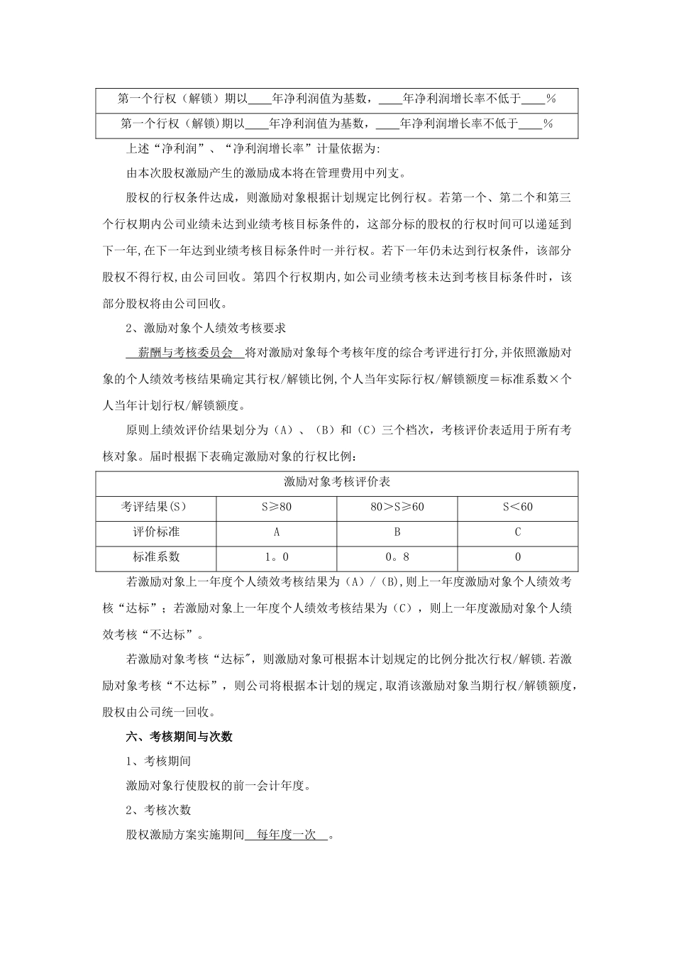 京师智库黄子.-股权激励方案考核管理办法.股权激励配套文件_第2页