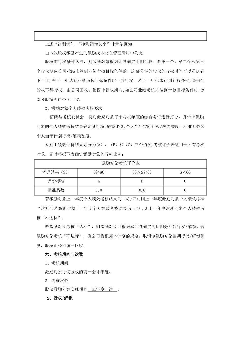 京师智库黄子股权激励方案考核管理办法股权激励配套文件_第2页