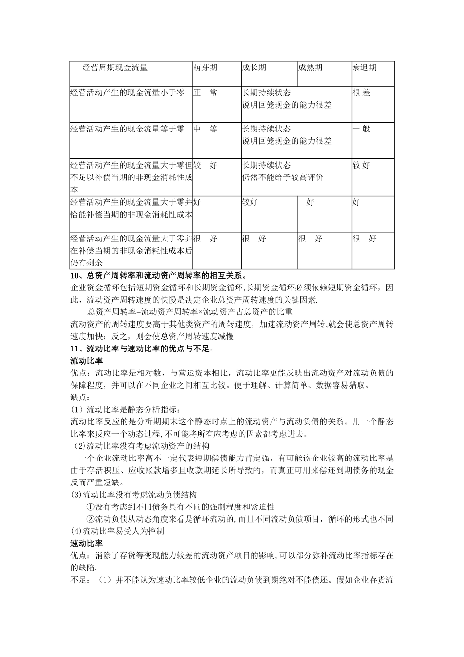 京江学院-财务分析期末考试复习重点_第3页