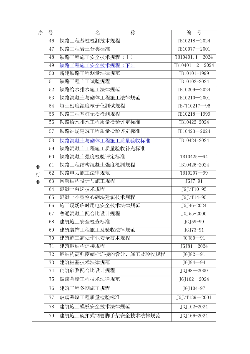 京沪高铁某站房工程施工组织设计_第3页
