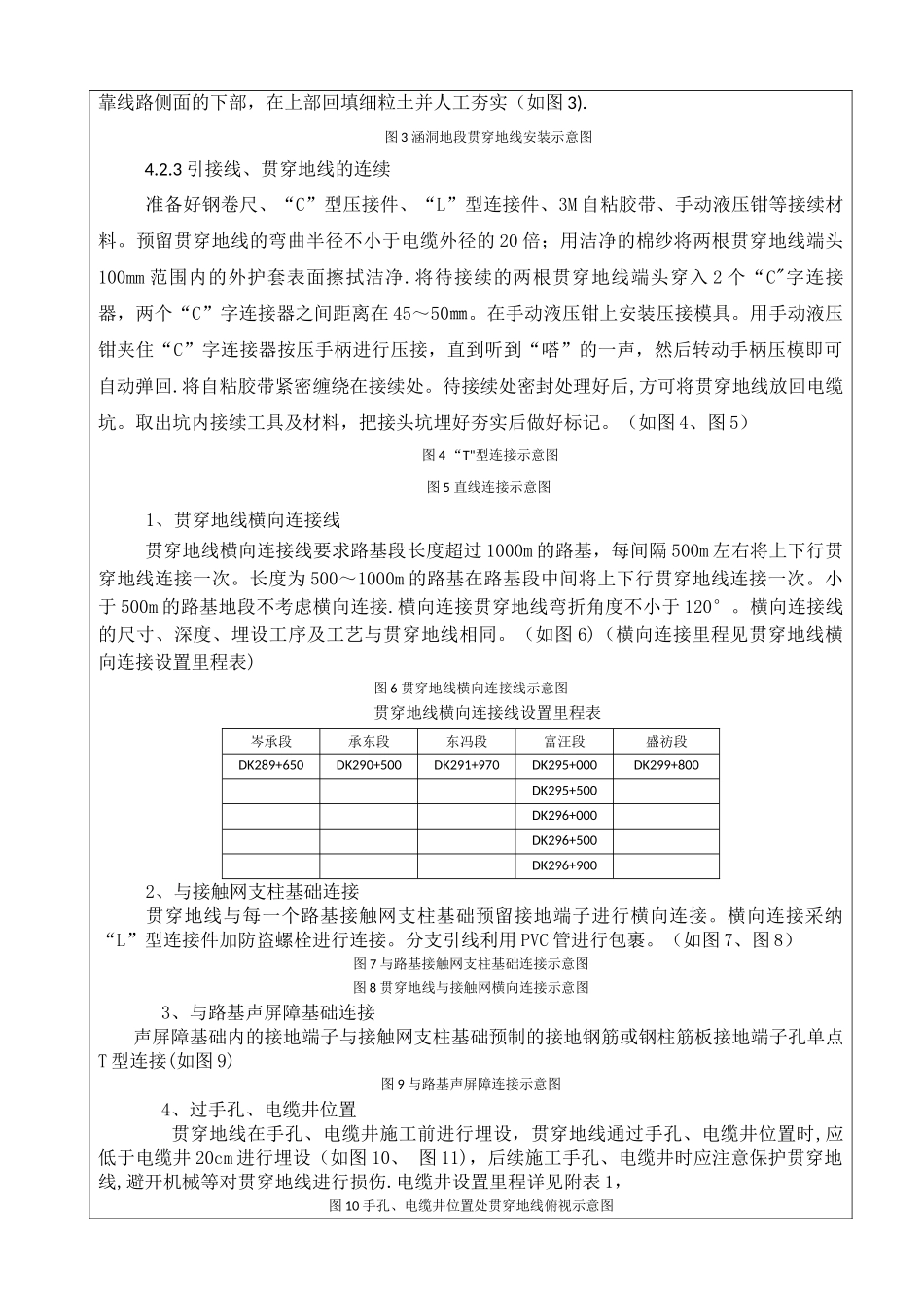 京福客专贯通地线施工技术交底_第2页