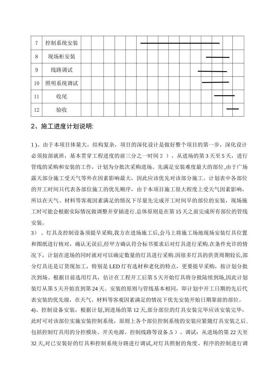 亮化工程技术标_第2页