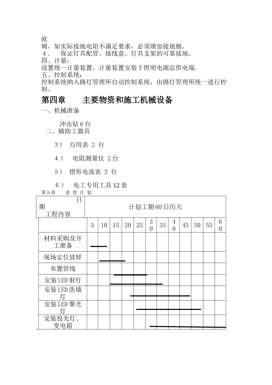 亮化施工方案_第3页