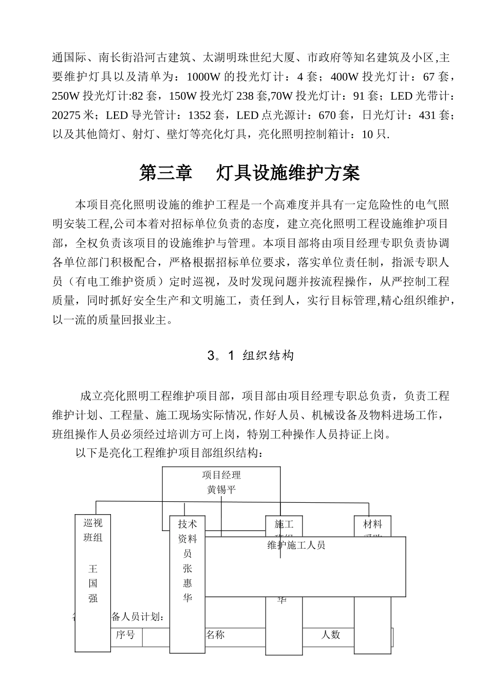 亮化照明维护工程施工组织_第3页
