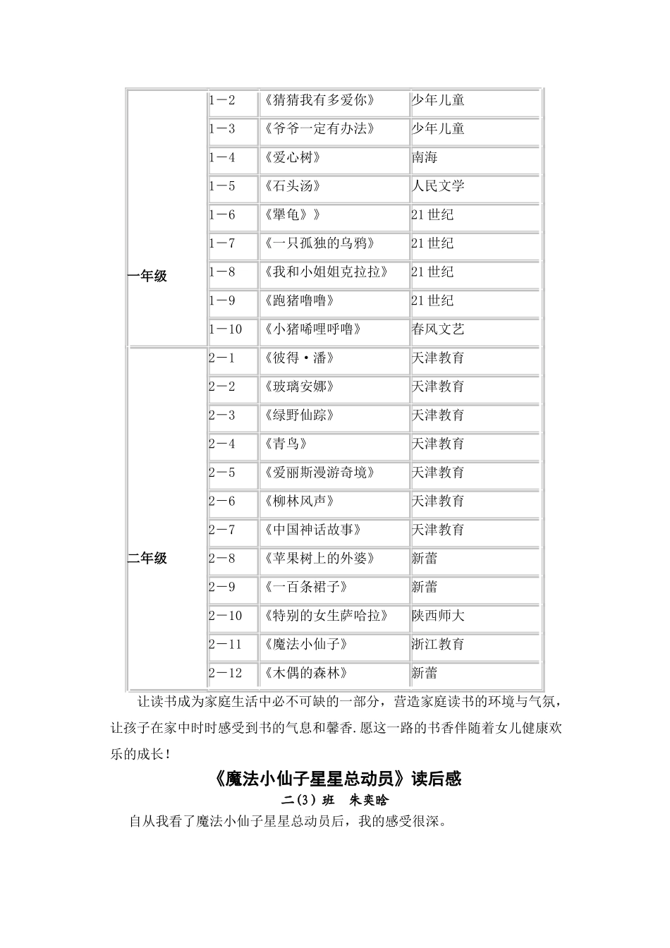 亲子阅读计划书_第2页