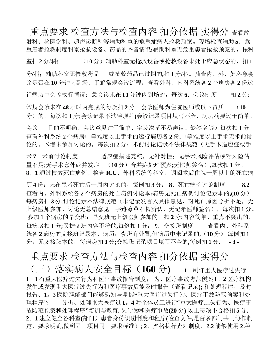 亳州市医疗机构医疗安全检查标准_第2页