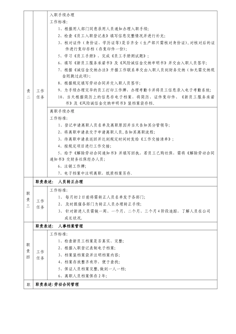 人事专员岗位说明书_第2页