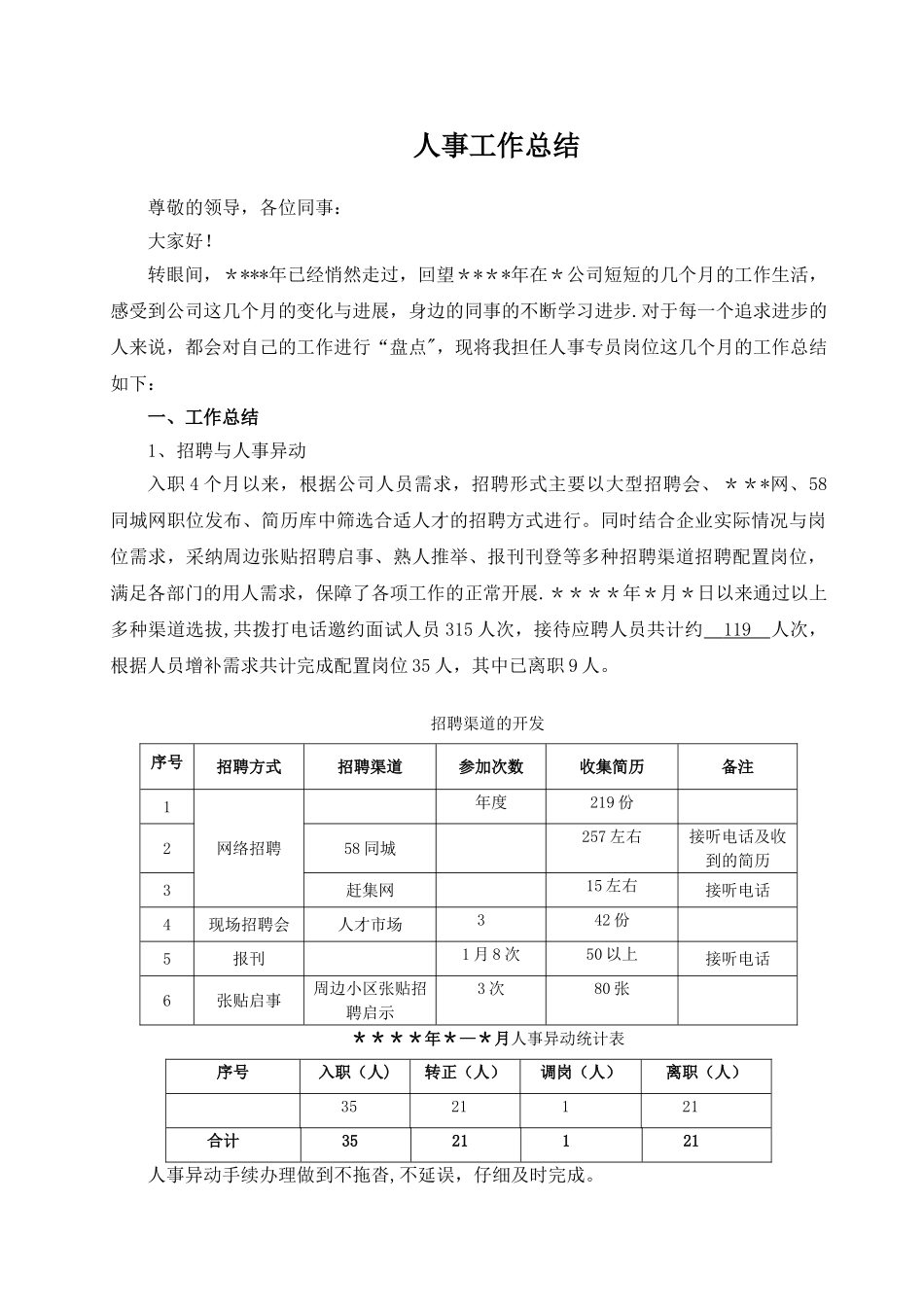 人事专员年度-工作总结_第1页