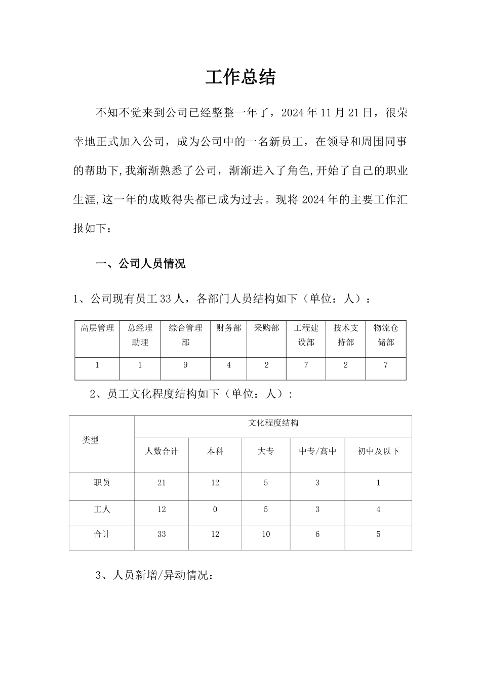 人事专员年度工作总结_第1页