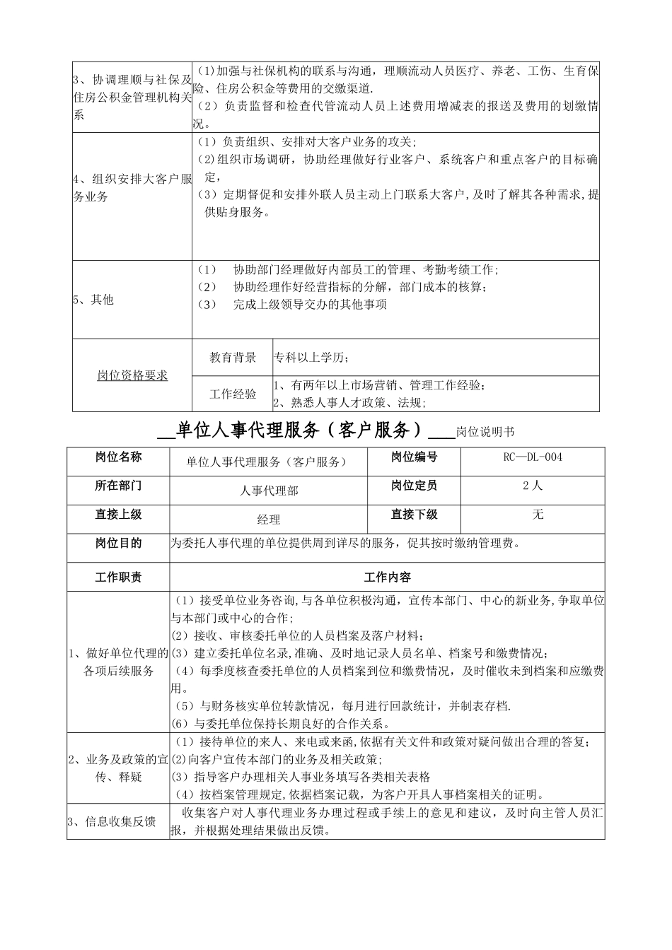 人事代理部岗位说明书._第3页