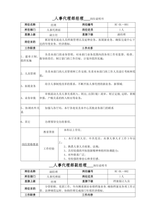 人事代理部岗位说明书.