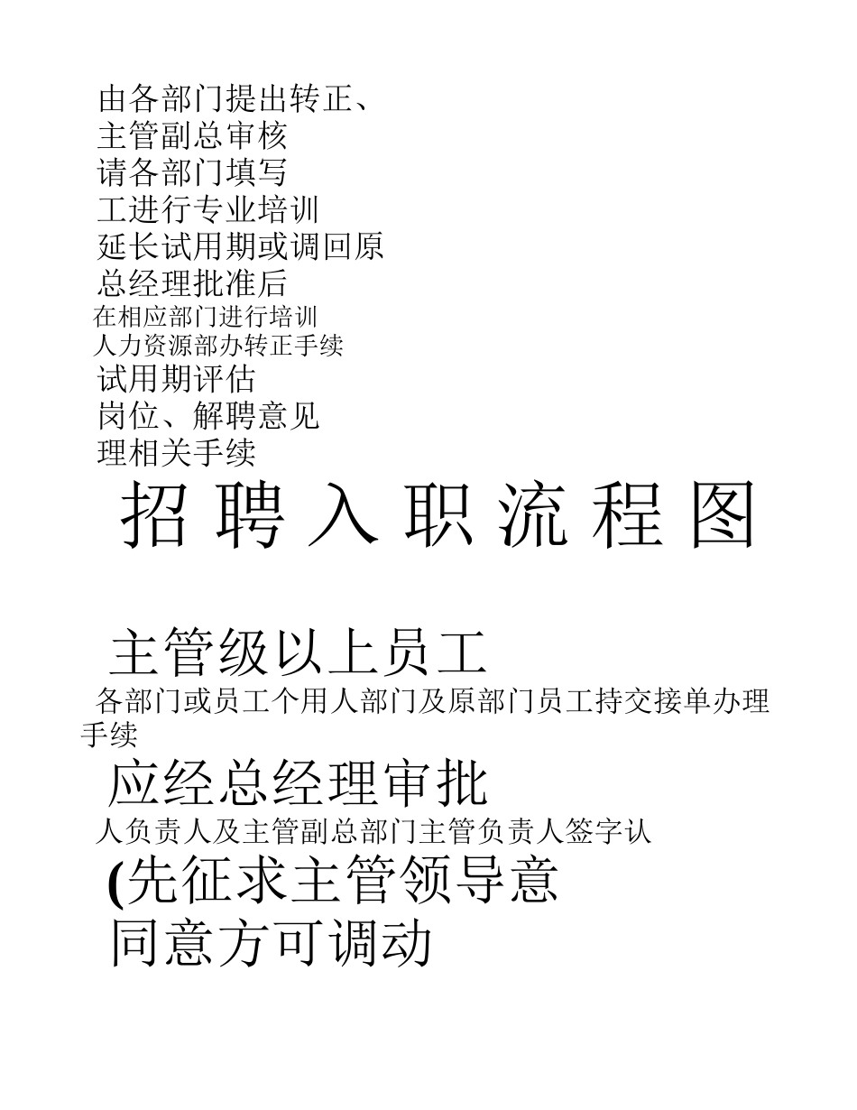 人事基础工作流程图_第2页