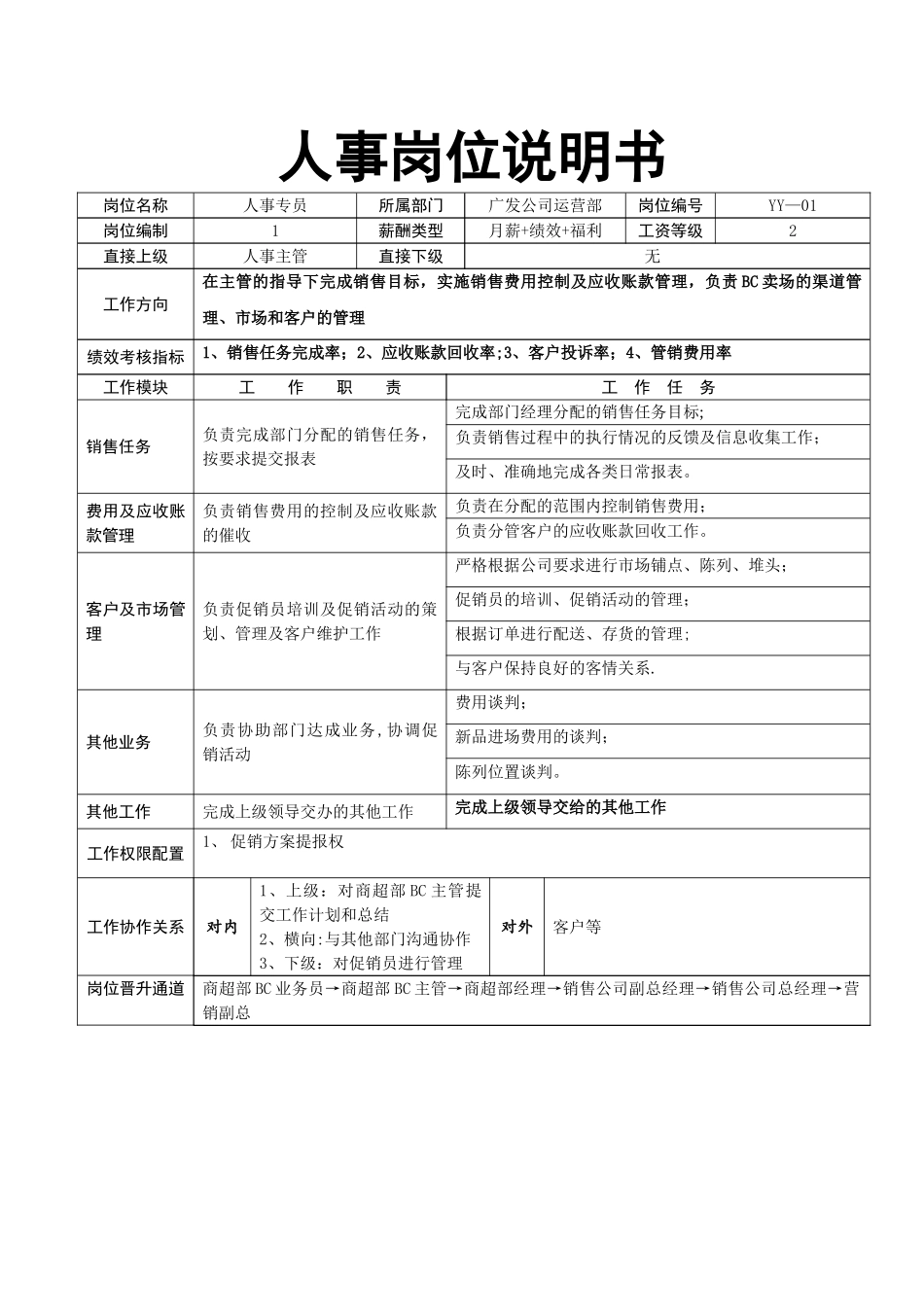 人事岗位说明书_第1页