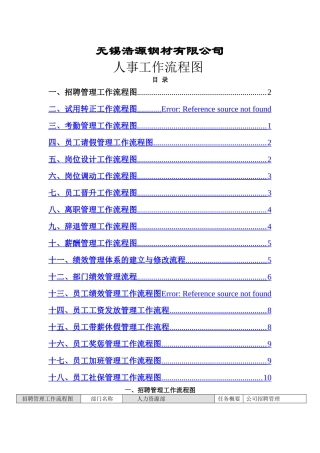 人事工作流程图
