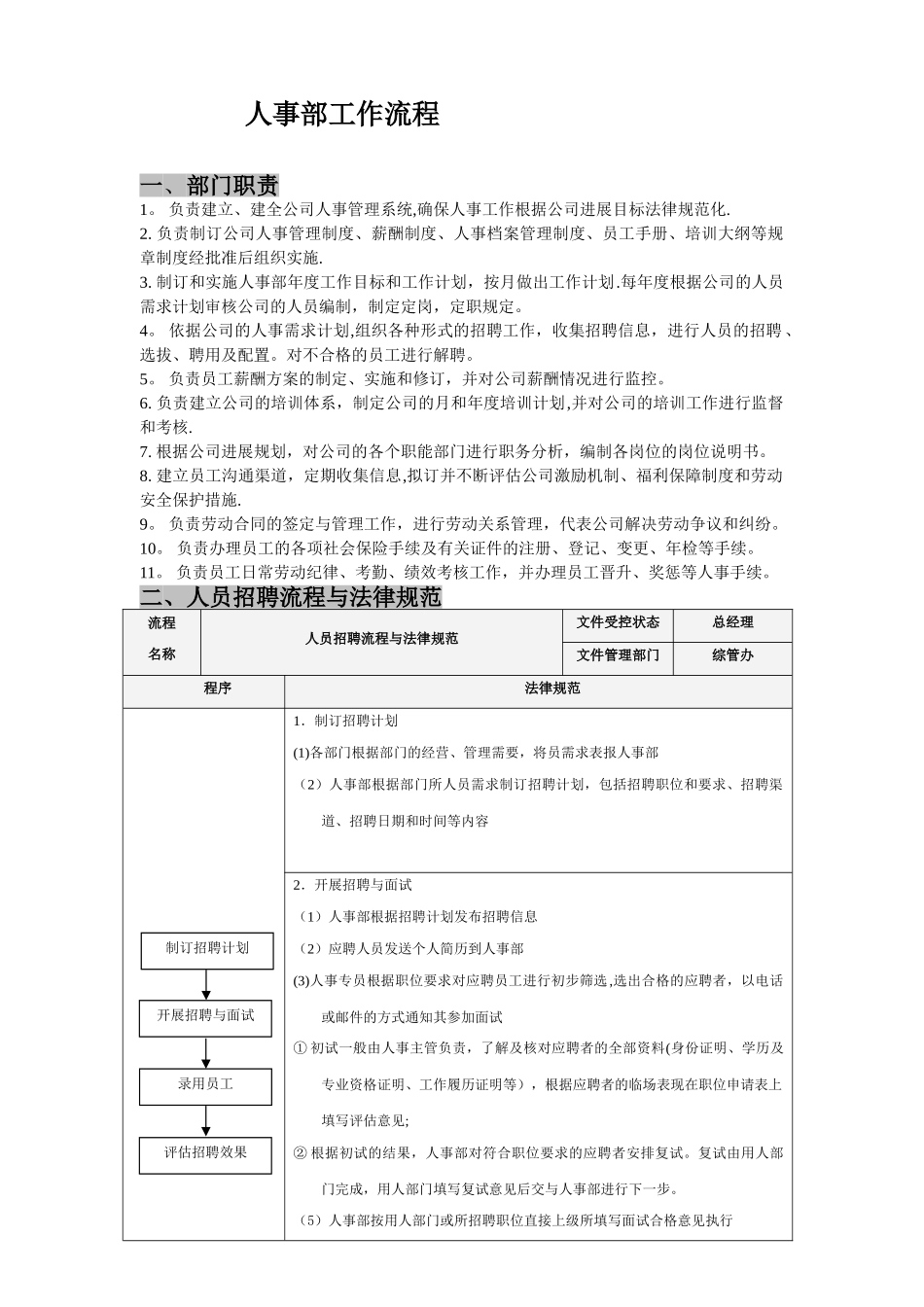 人事工作流程表_第1页