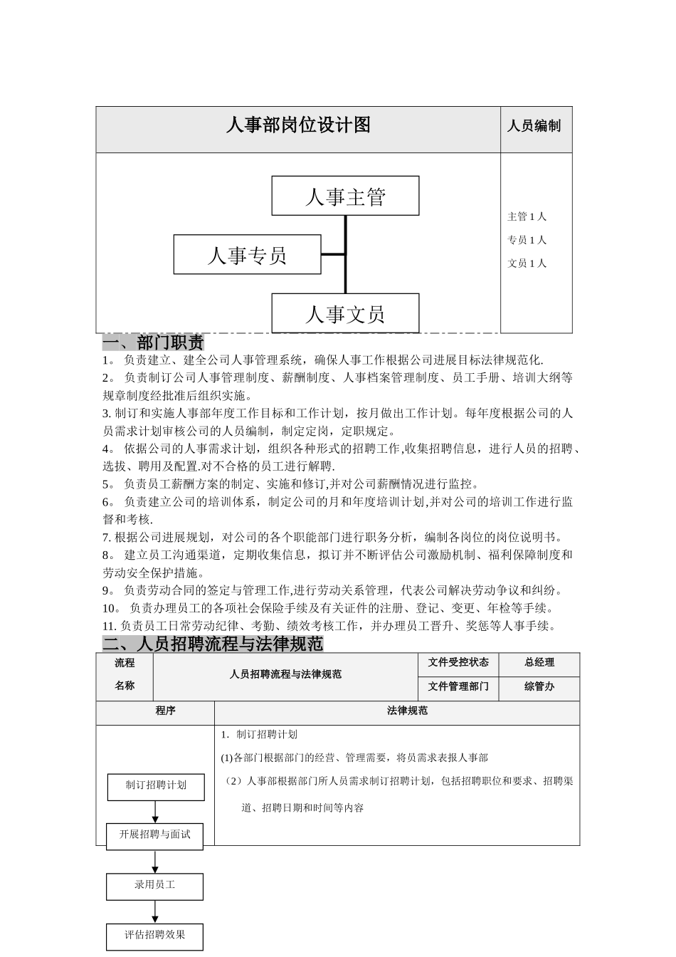 人事工作流程表与规范_第1页