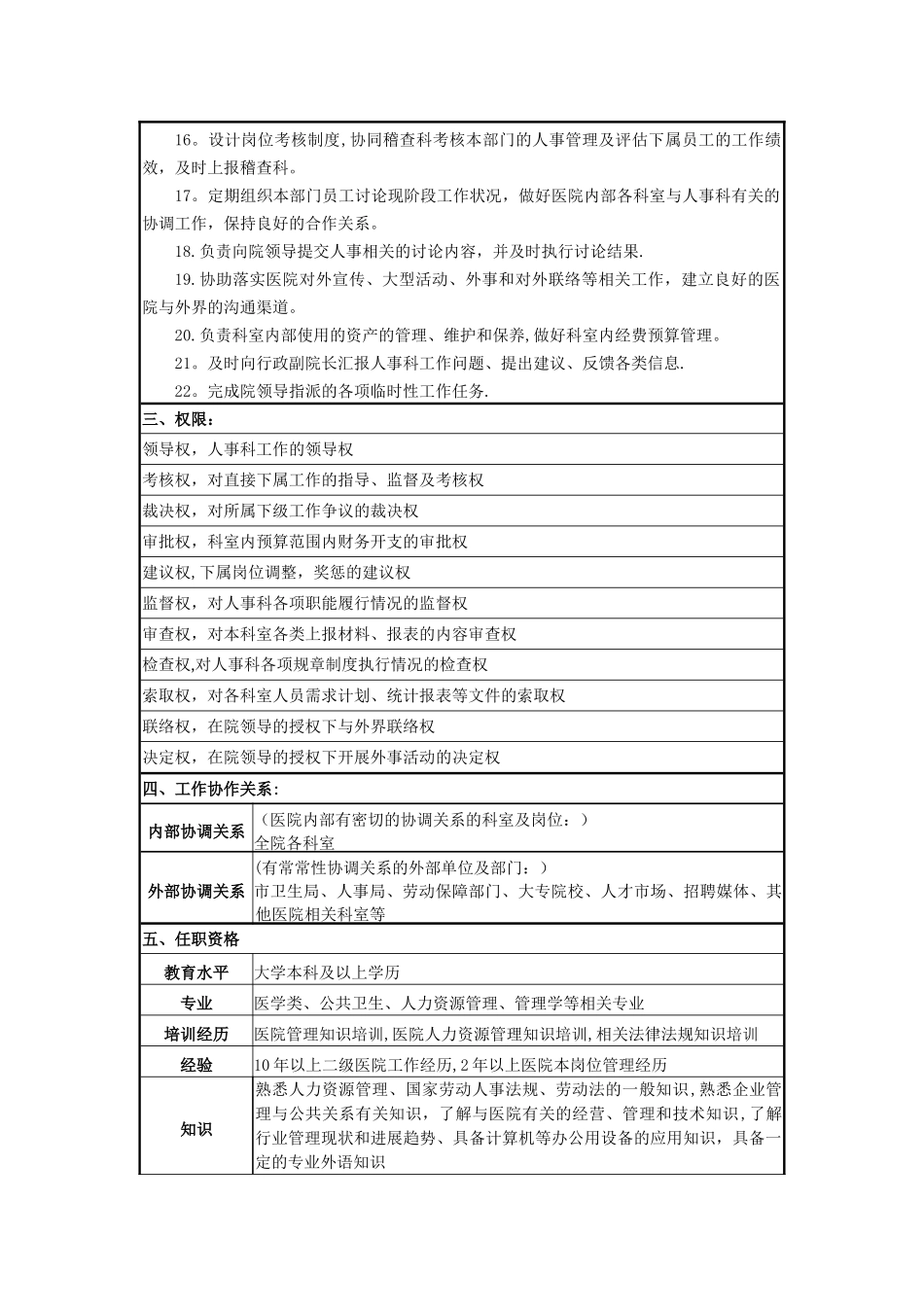 人事科科长岗位说明书_第2页