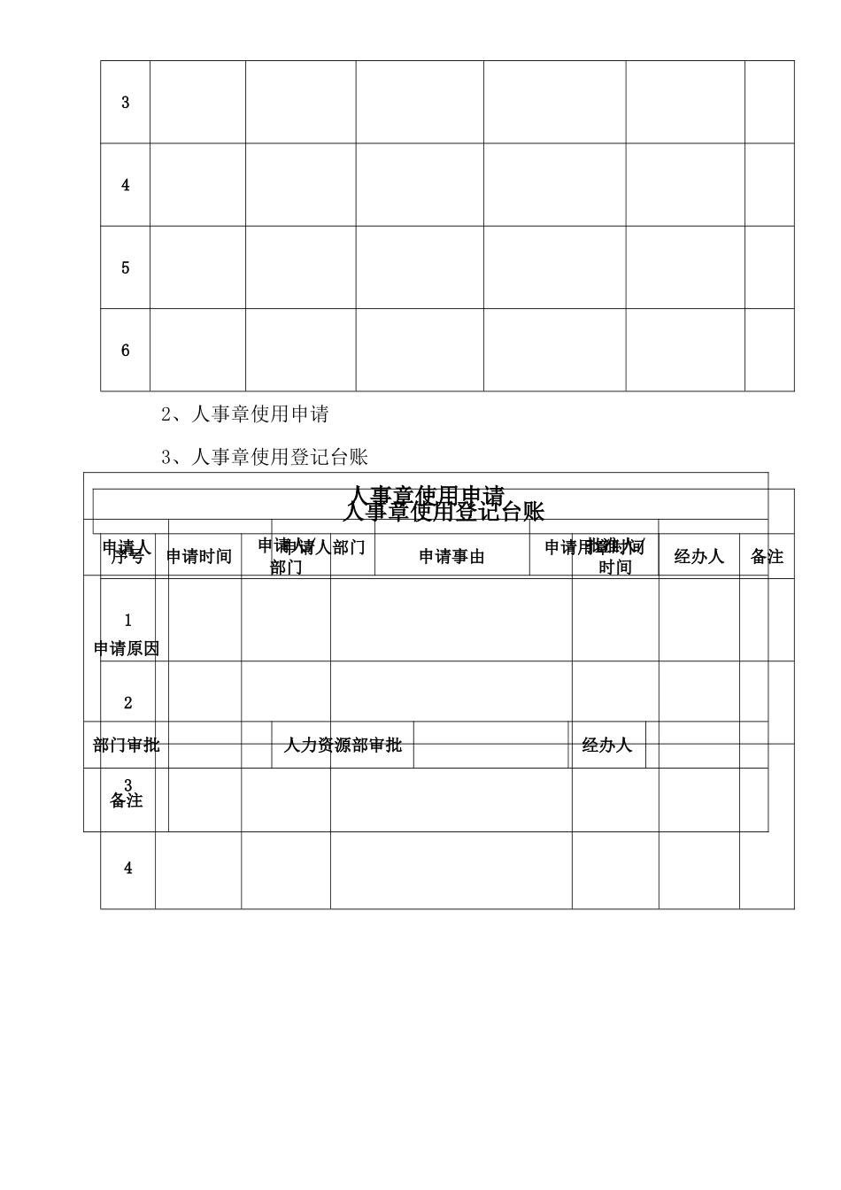 人事章管理办法_第3页