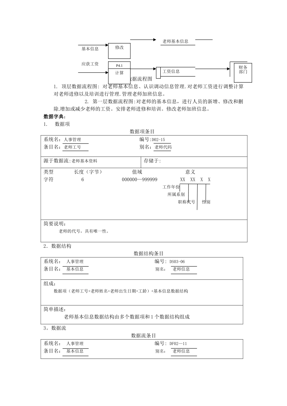人事管理信息系统分析与设计报告_第2页