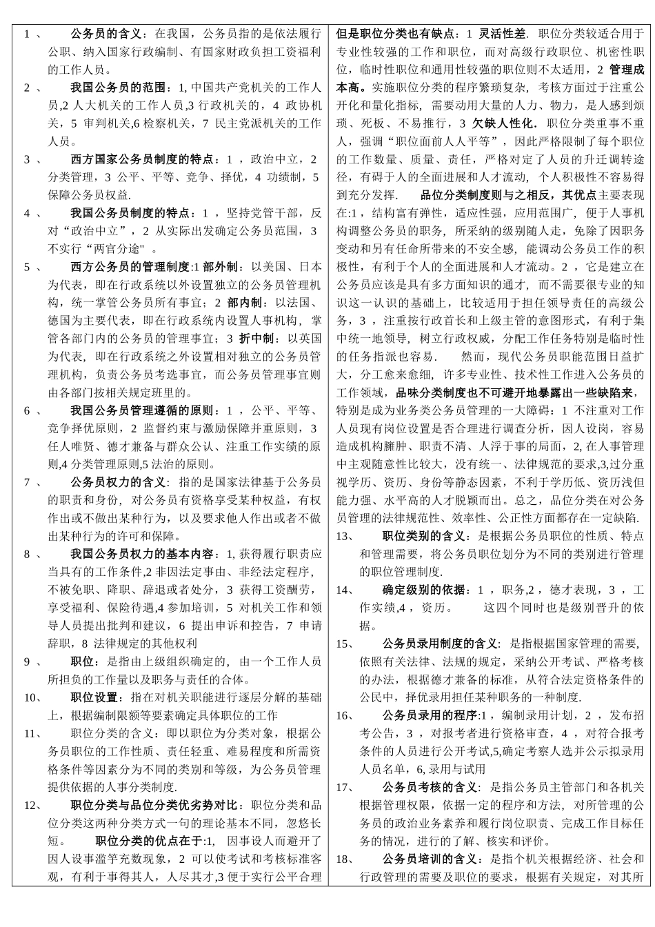 人事管理自考复习资料打印版_第1页