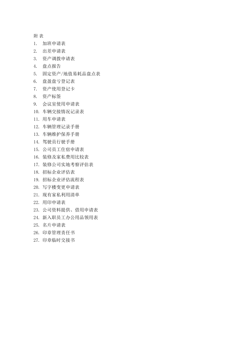 人事行政实用表格大全分析_第1页