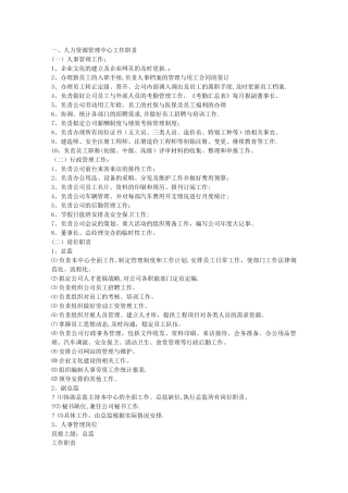 人事行政岗位管理规章制度