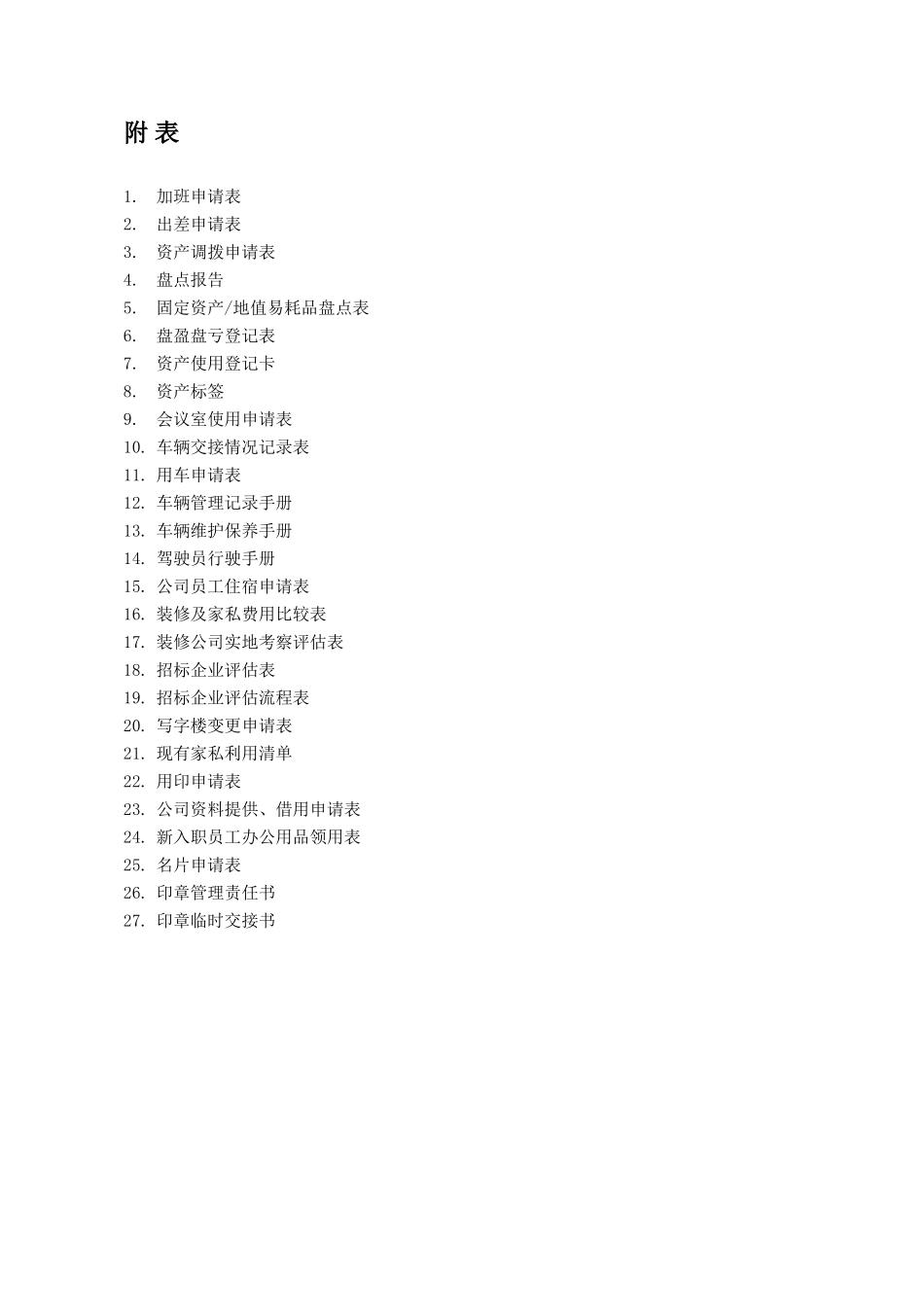 人事行政实用表格大全范文_第1页