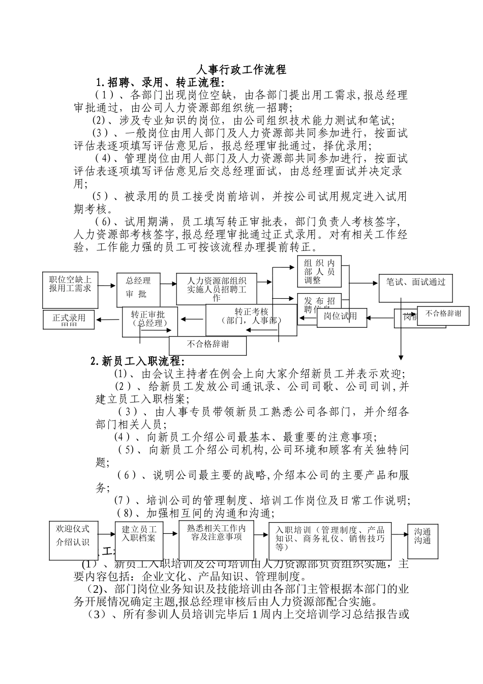 人事行政工作流程草案_第1页