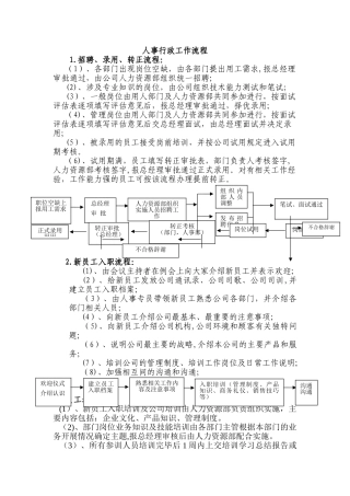 人事行政工作流程草案