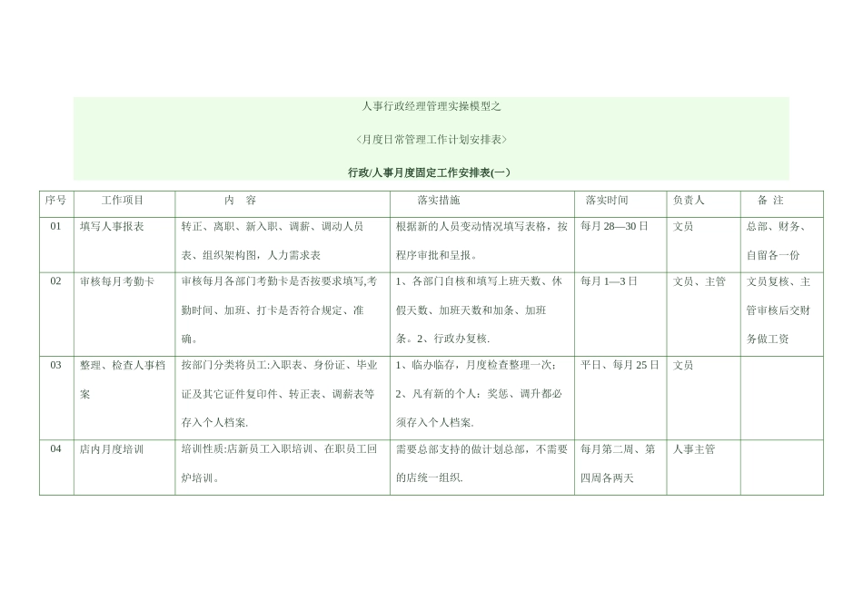 人事行政经理管理实操模型之_第1页