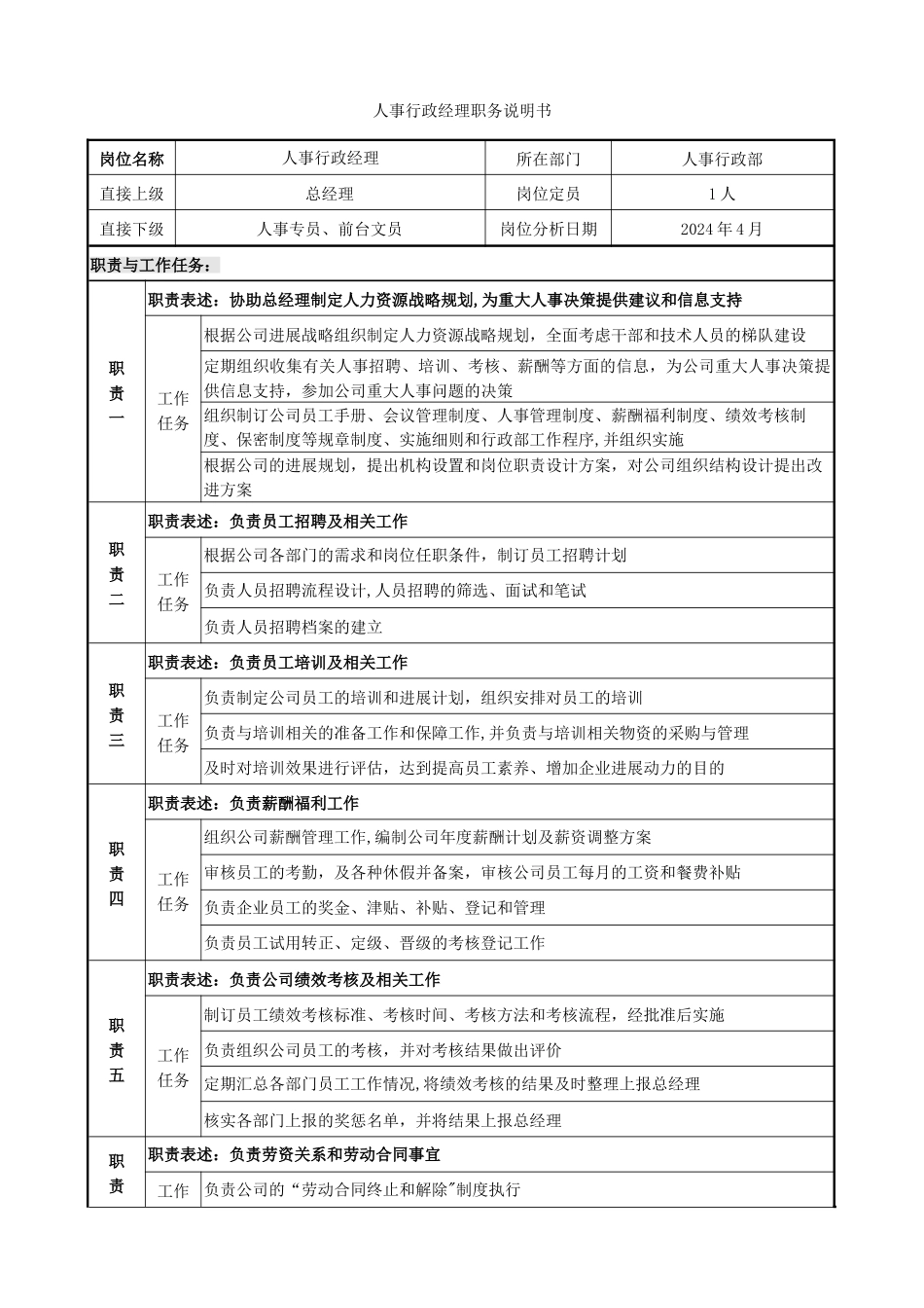 人事行政经理职务说明书_第1页