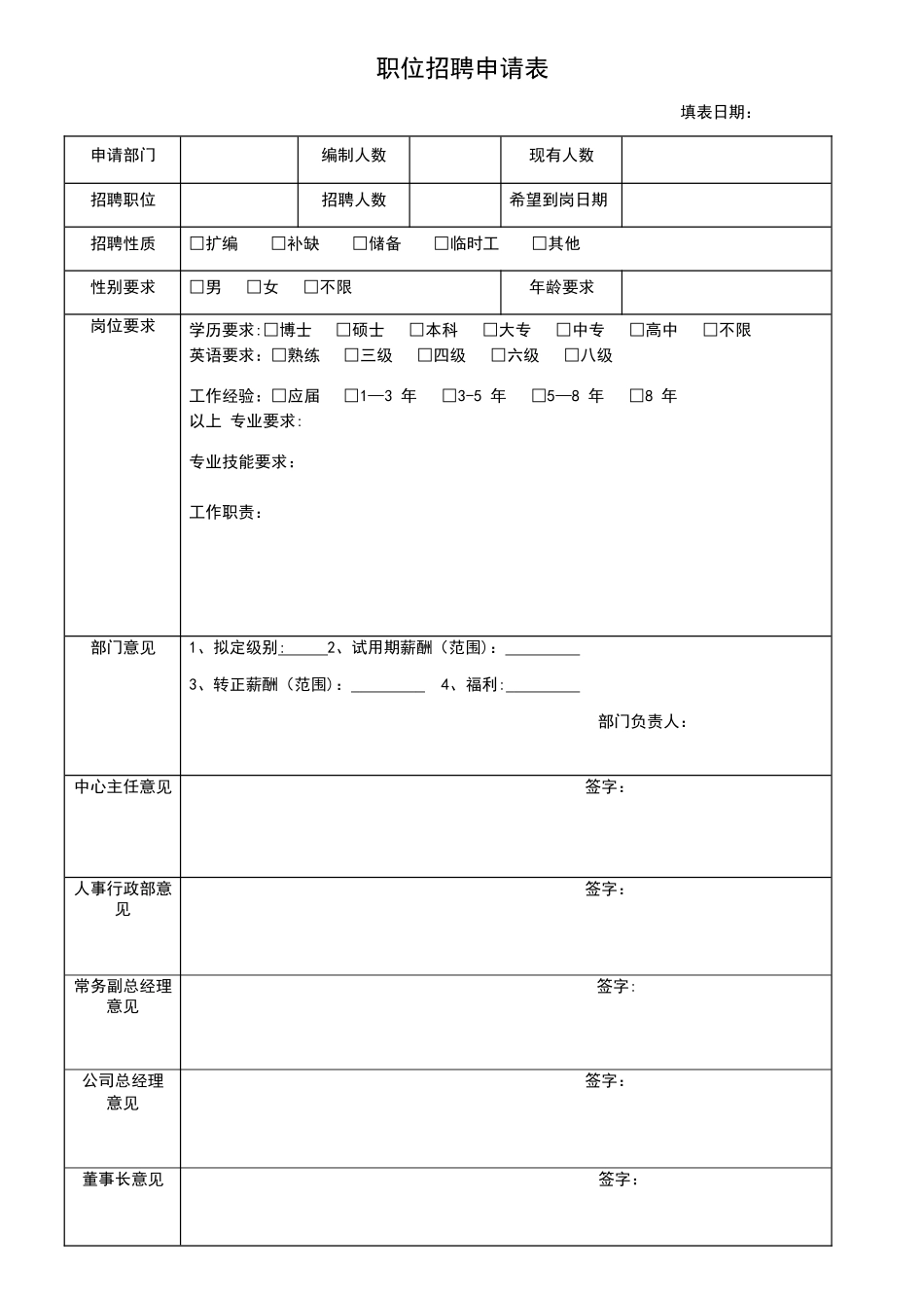 人事行政表格_第1页