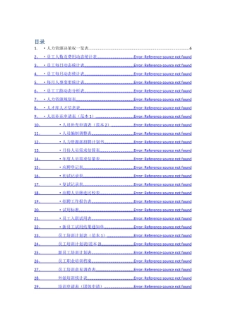 人事行政表格汇总