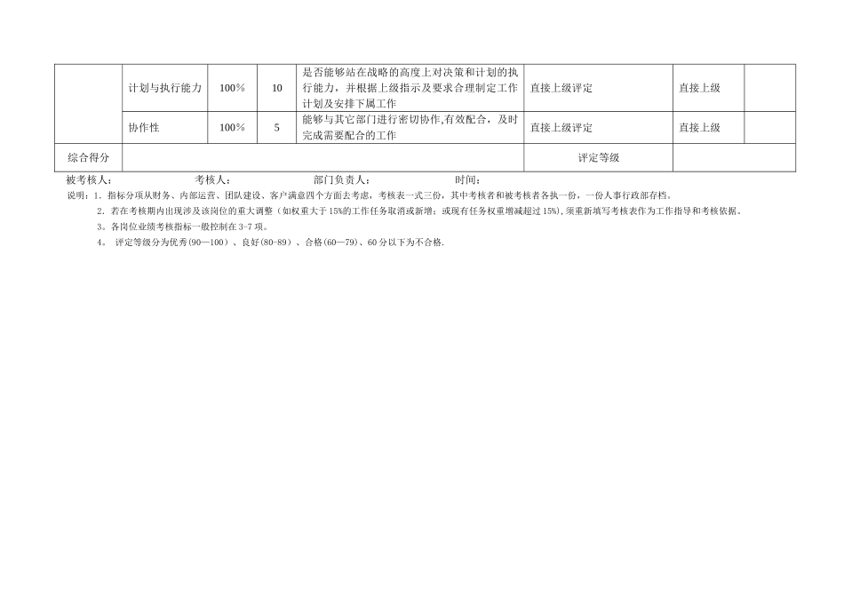 人事行政部KPI指标_第2页