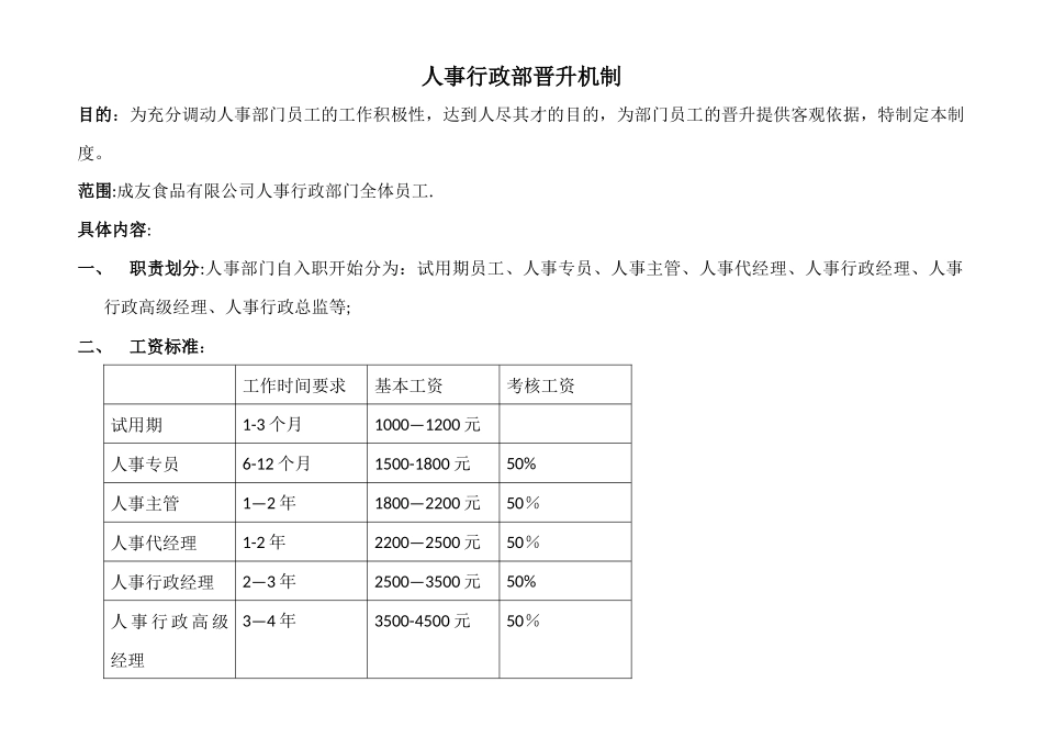 人事行政部晋升机制_第1页