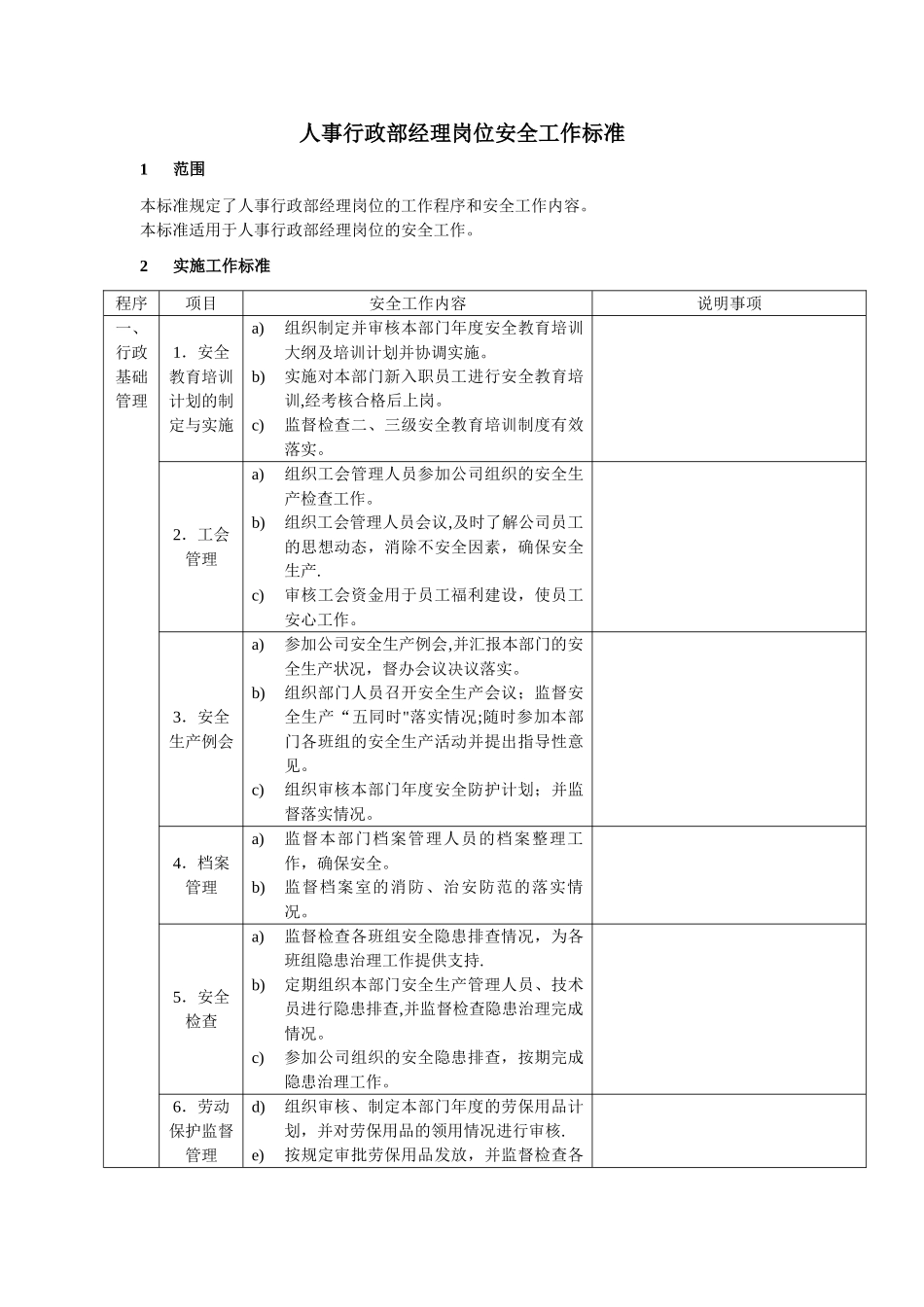 人事行政部经理安全工作标准_第1页