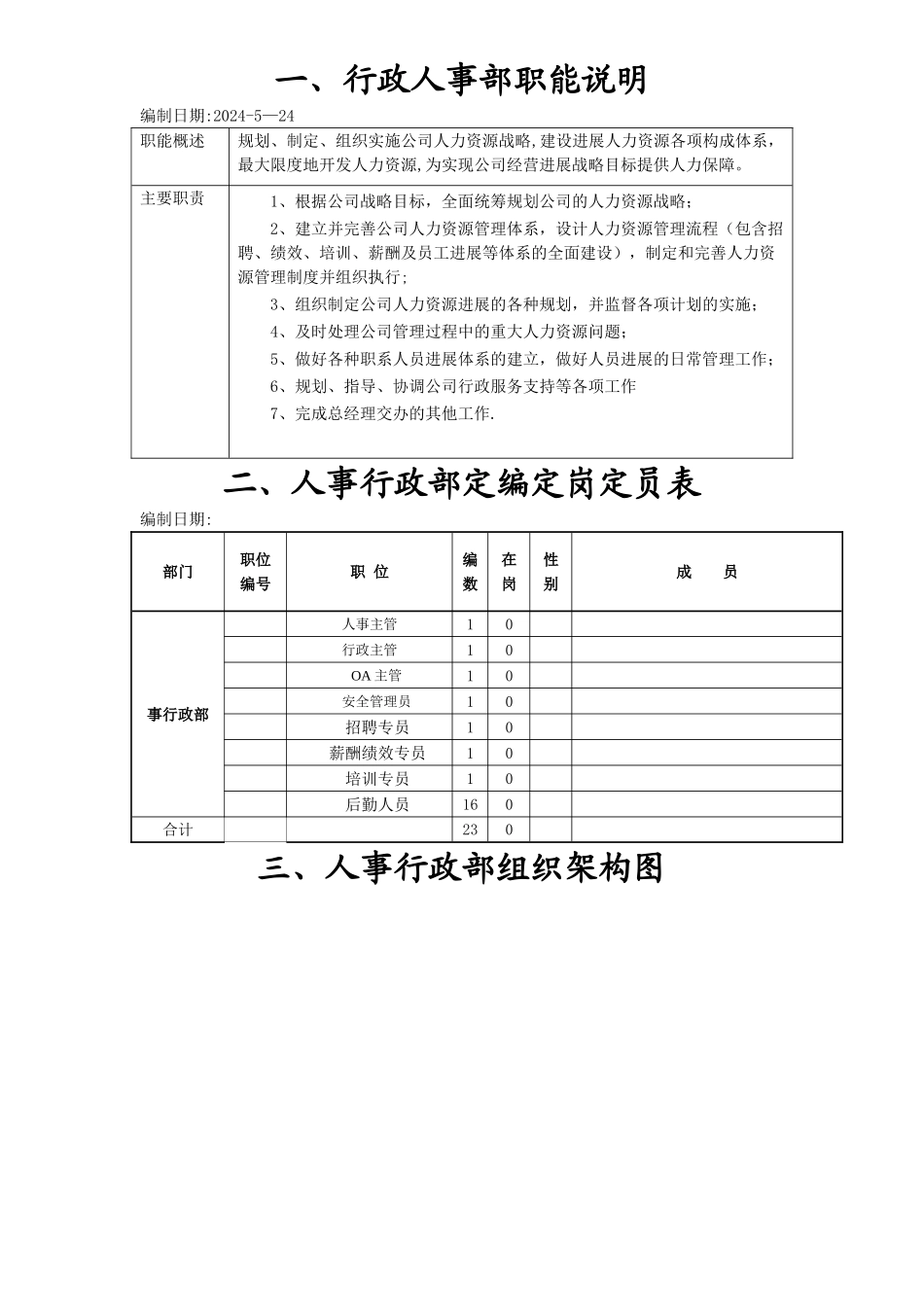 人事行政部职能说明_第1页