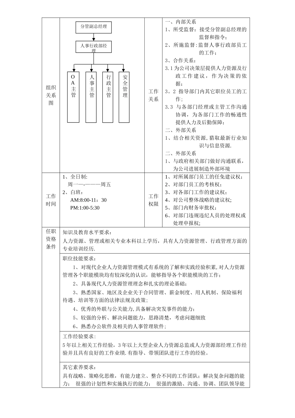 人事行政部职能说明_第3页