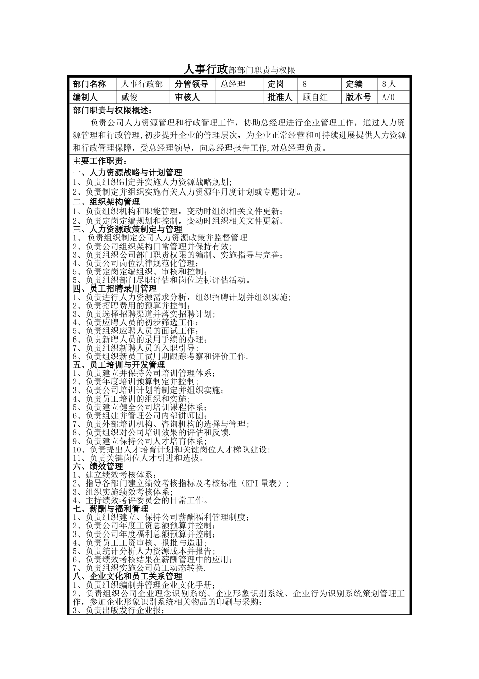 人事行政部部门职责与权限_第1页