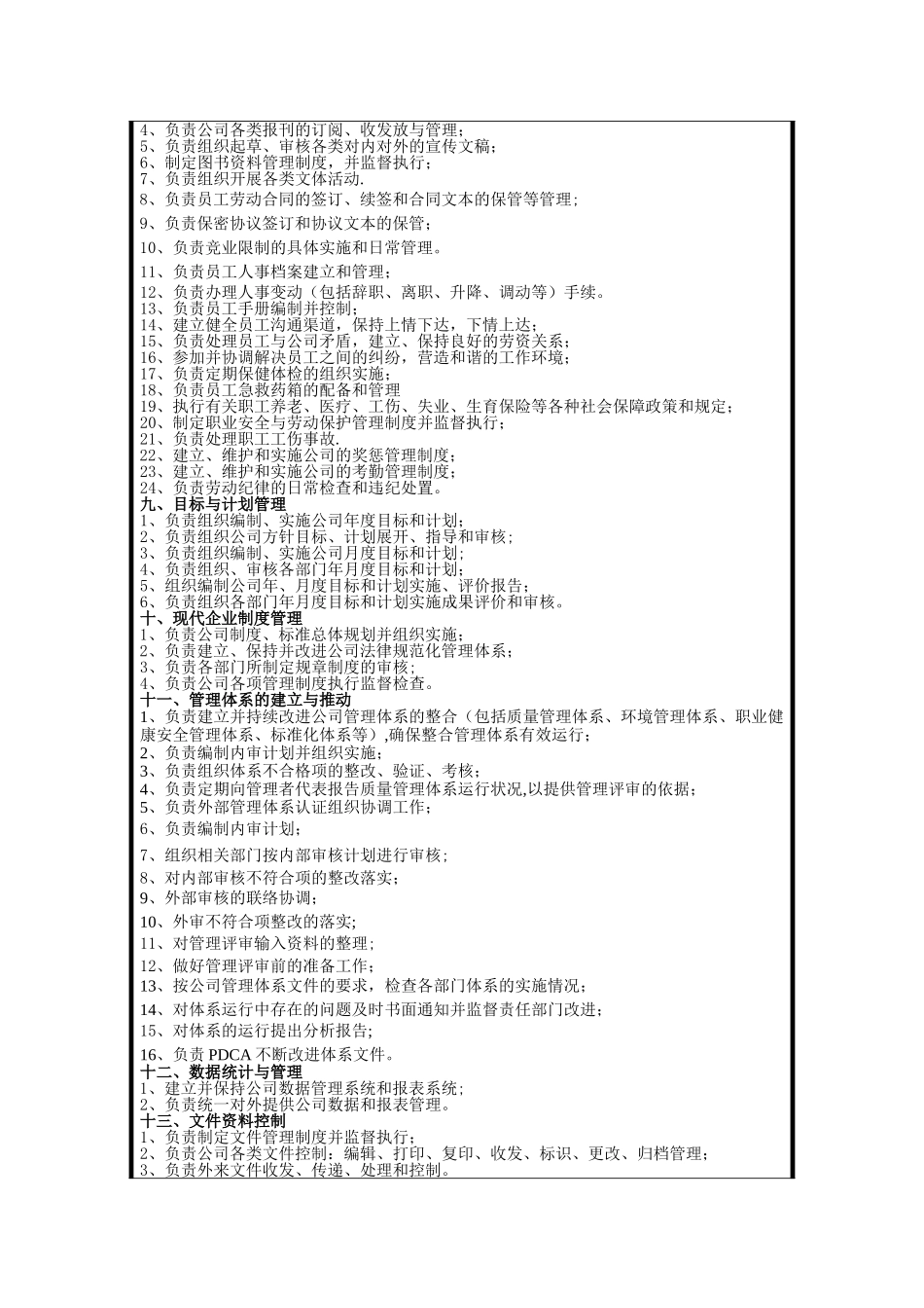 人事行政部部门职责与权限_第2页