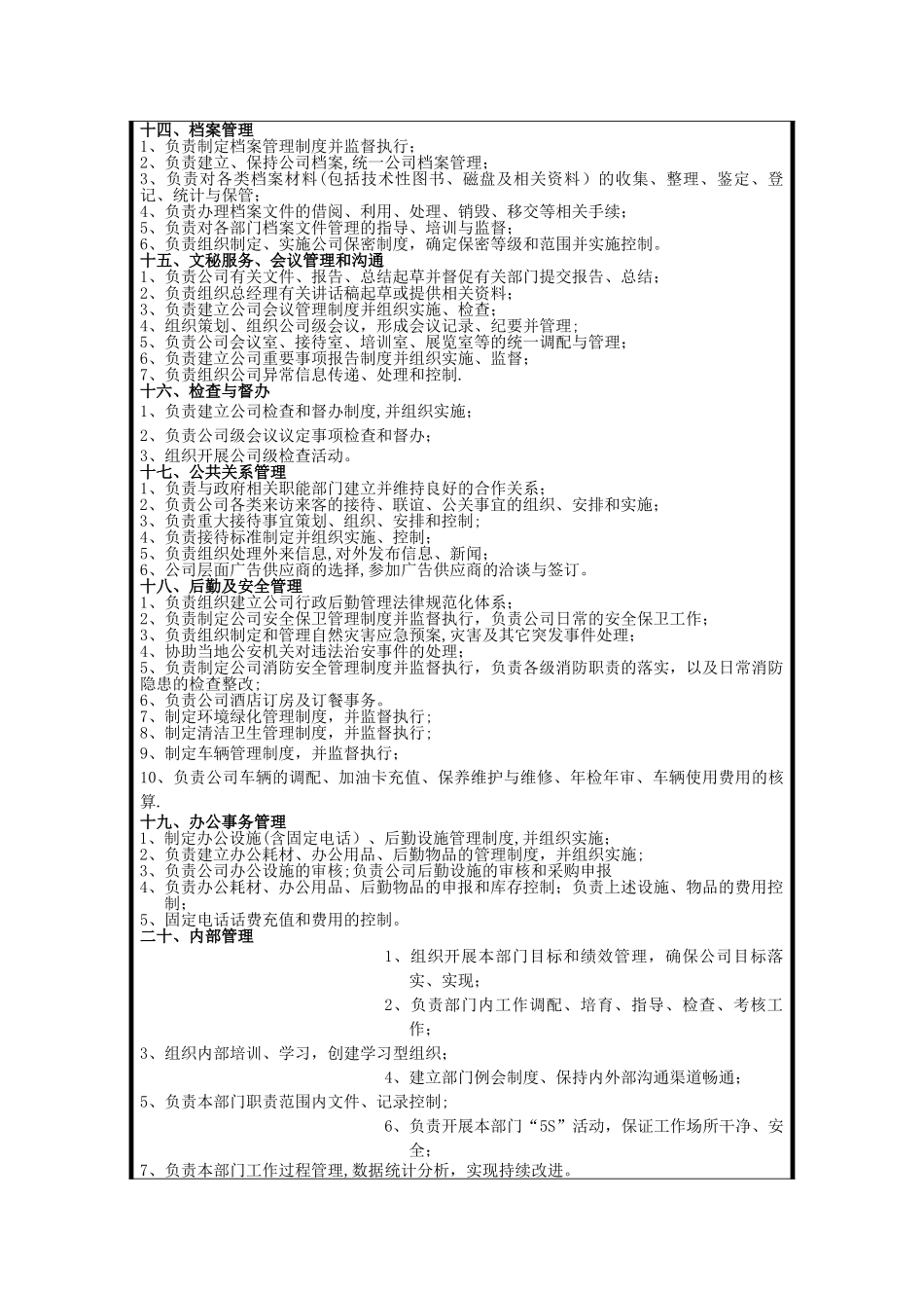 人事行政部部门职责与权限_第3页