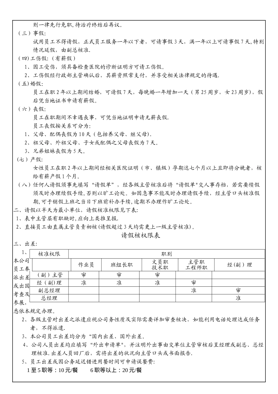 人事规章制度管理_第3页