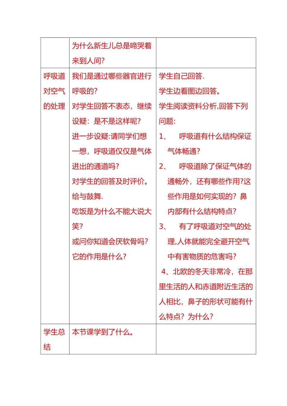 人体的呼吸说课稿_第3页