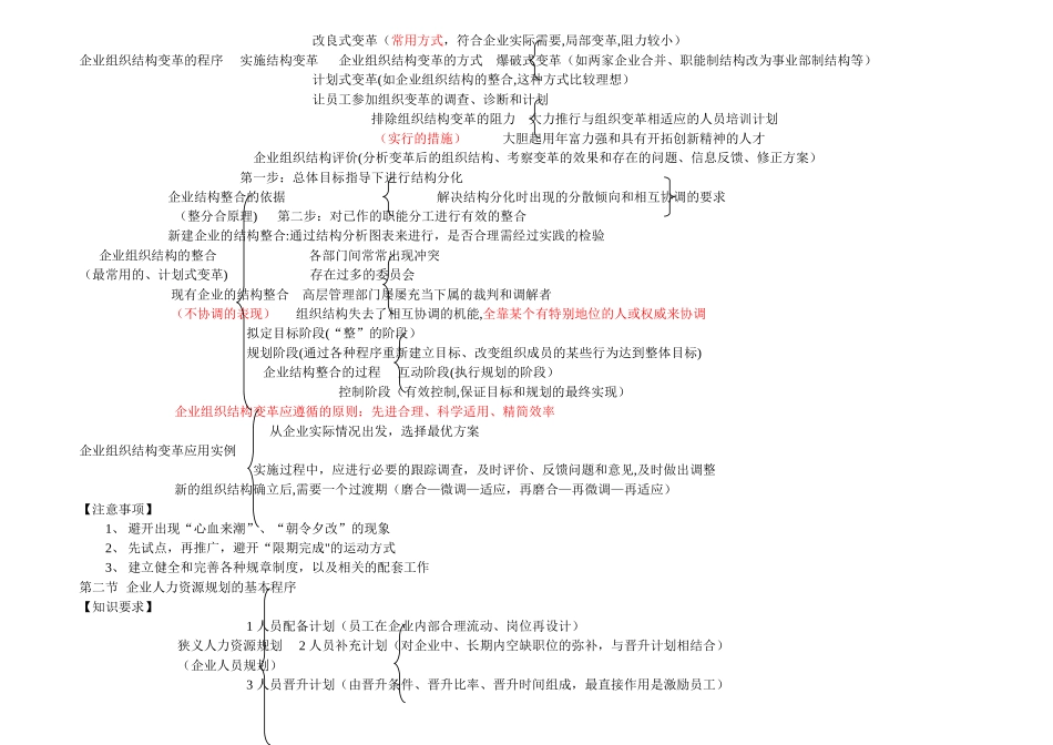 人力二级第一章-人力资源规划_第3页