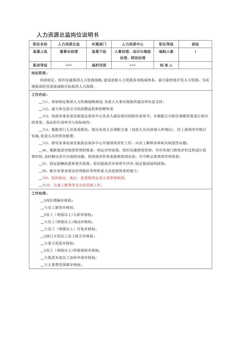 人力总监岗位说明书_第1页