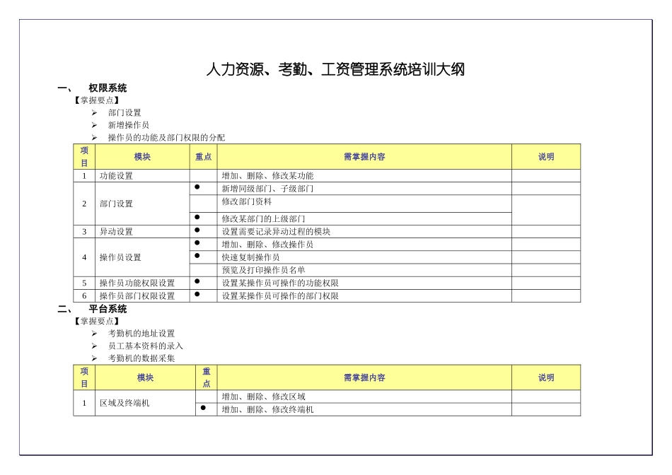 人力资源、考勤、工资管理系统培训大纲_第1页