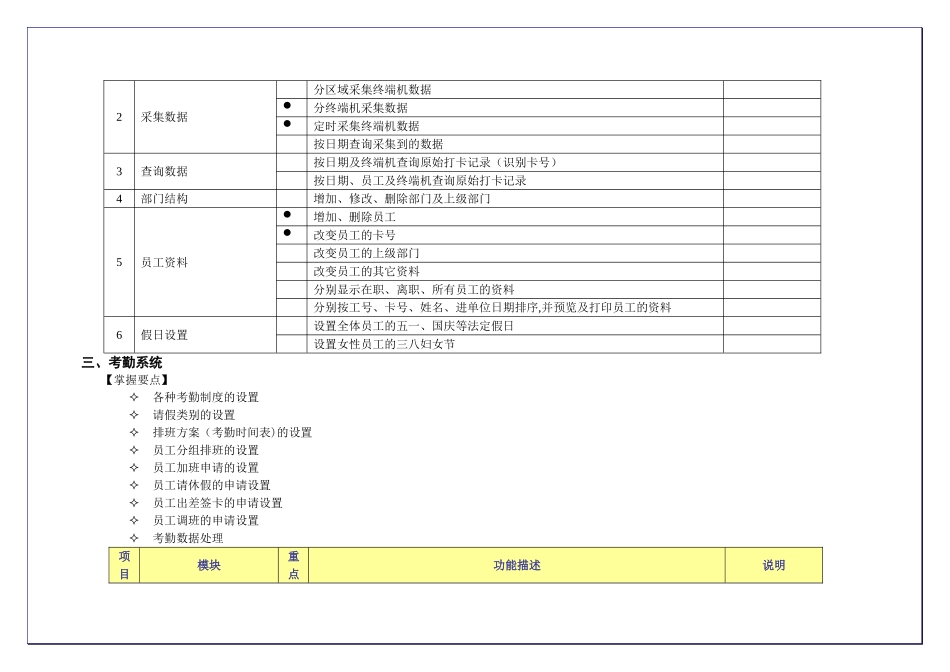 人力资源、考勤、工资管理系统培训大纲_第2页